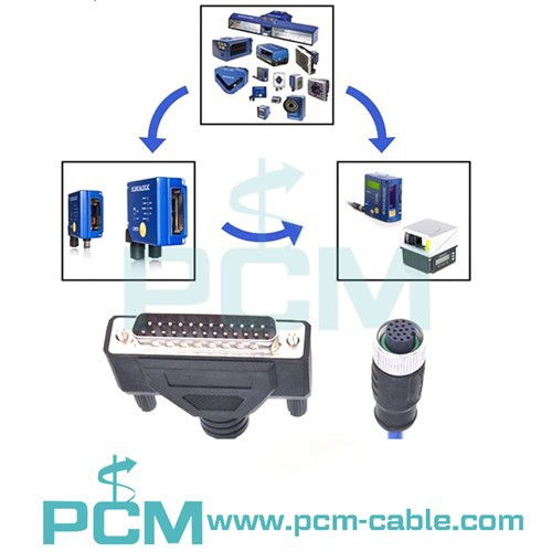 Scanner M12 vers DB25 vers CBX