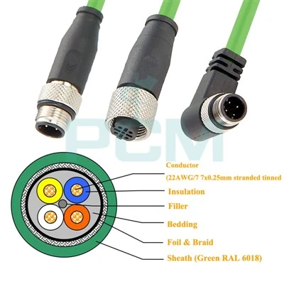 Câble Ethernet industriel Profinet Type B Cat5e M12 D Code 4 broches
